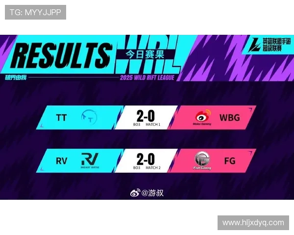 电竞比分风云再起 最新赛事数据实时更新与分析 电竞比分风云再起 最新赛事数据实时更新与分析