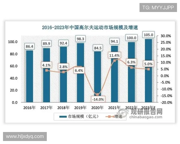 全方位解析体育产业发展趋势及未来挑战，探索体育与科技、文化的深度融合