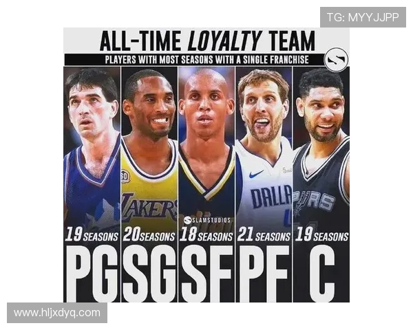 篮球巨星的荣耀之路 从新秀到传奇背后的奋斗与坚持