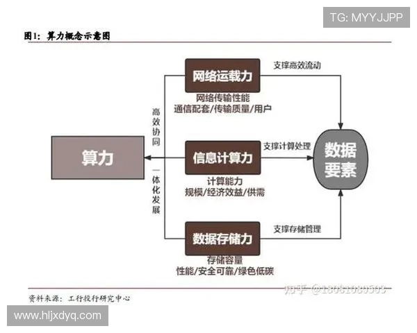 电竞崛起与未来发展趋势分析 聚焦全球竞技游戏产业的变革与机遇