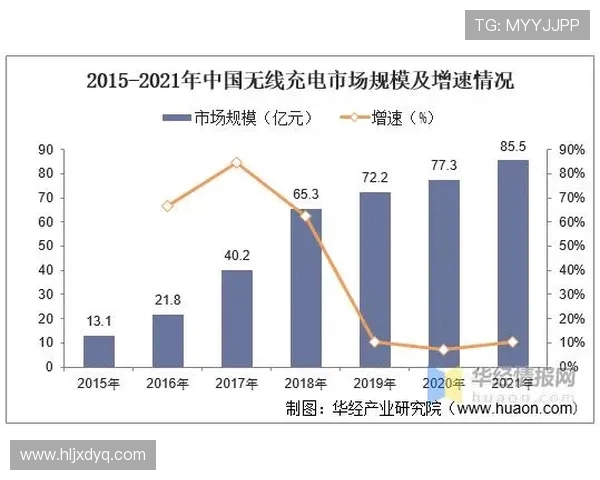 成都极限运动队中路突破的成功之道与未来发展趋势分析