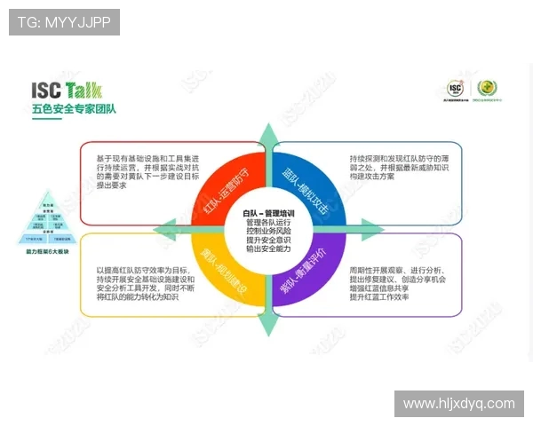 深圳飞盘队防守体系解析:飞盘战术的创新与应用探讨 深圳飞盘队防守体系解析:飞盘战术的创新与应用探讨
