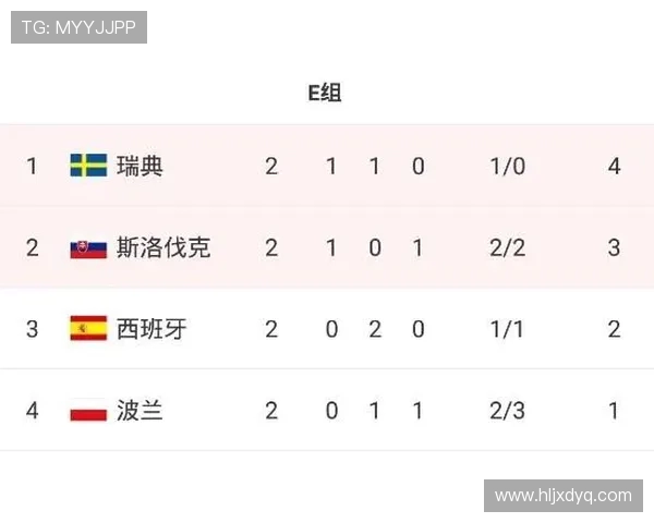 深圳足球队在杯赛积分榜上以93分稳居第一争冠形势一片大好 深圳足球队在杯赛积分榜上以93分稳居第一争冠形势一片大好