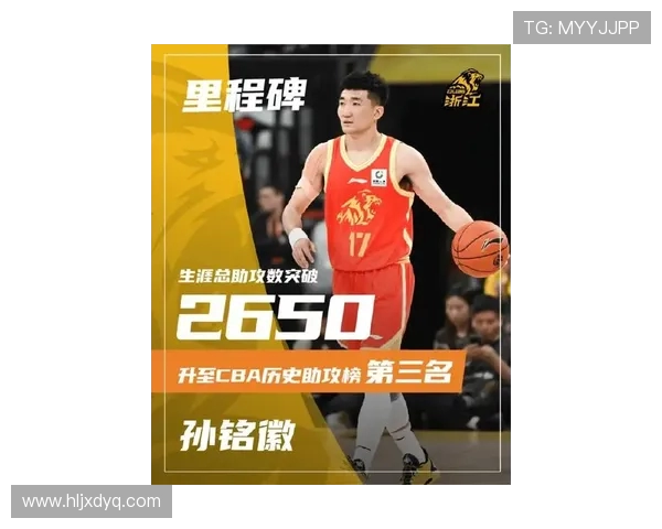 孙铭徽引领球队攻防转换展现核心价值助力新赛季再攀高峰